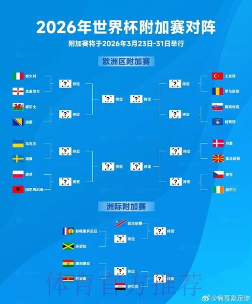 2026世界杯滚球稳定入口地址